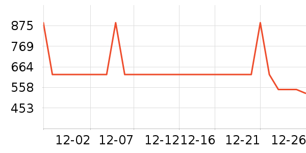 �ñ�ʩ��������ʷ�۸�