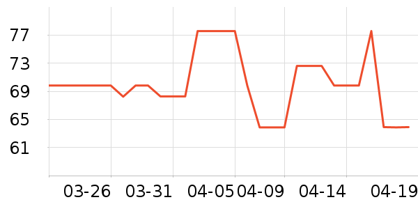 3Ұ�ʹ�����ʷ�۸�