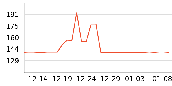 ���ֱ�Ӥ���̷���ʷ�۸�