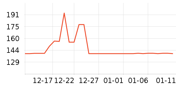 ���ֱ�Ӥ���̷���ʷ�۸�