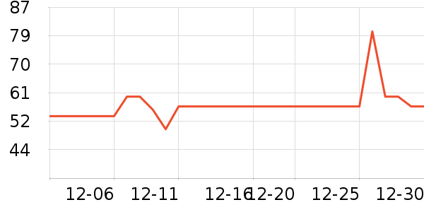 ��¶ϴ��Һ��ʷ�۸�