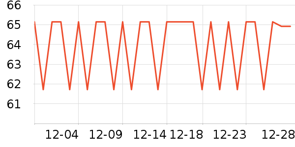 ��¶ϴ��Һ��ʷ�۸�