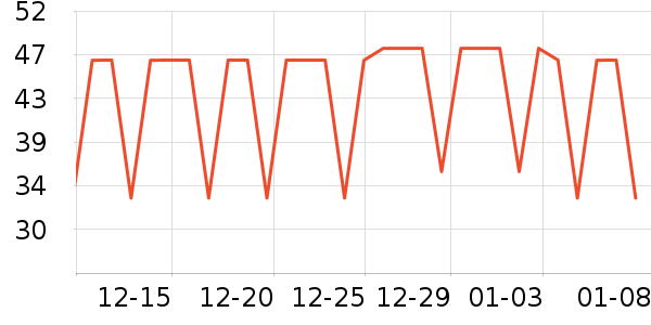 �ǹ�С��������ʷ�۸�