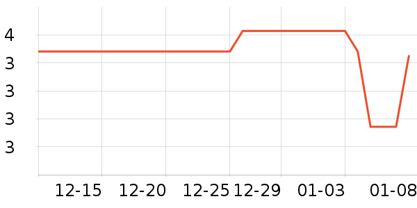 �����決ԭ����ʷ�۸�