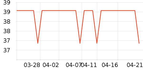 ��СȪ������ױ������ʷ�۸�