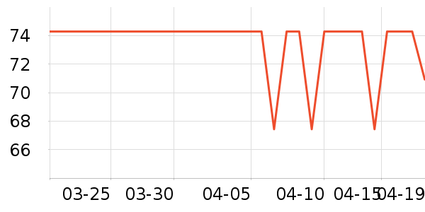 ����ţ��/��Ʒ��ʷ�۸�