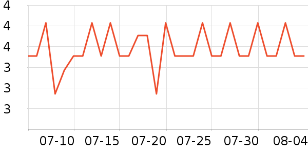 �����決ԭ����ʷ�۸�