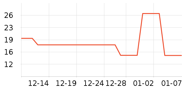 ����������ʷ�۸�