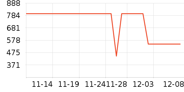 ����ԡ��/��������ʷ�۸�