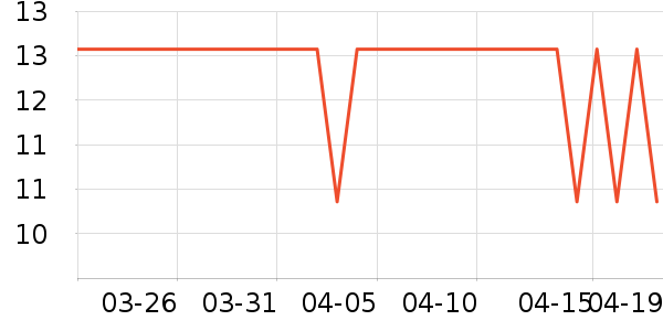 �Ӽ�����ԡ����Ʒ��ʷ�۸�