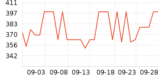 ���ؼѶ�Ӥ���̷���ʷ�۸�