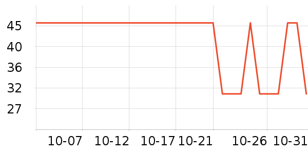 ����ˮ��������ʷ�۸�