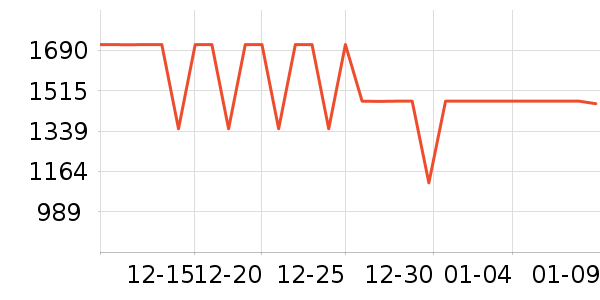 ˮ����ʷ�۸�