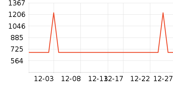 ���մ�ӡ����ʷ�۸�