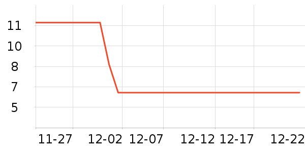 Ӥͯ��ϯ/������ʷ�۸�