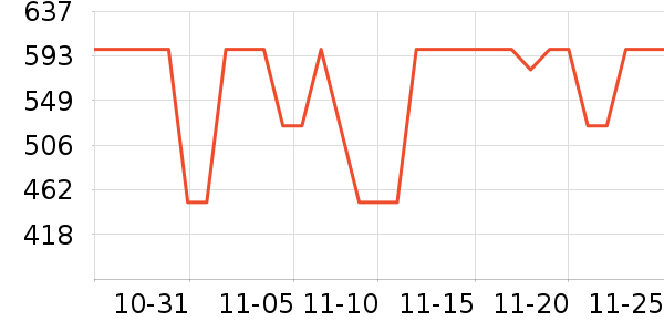 ����������װ��ʷ�۸�