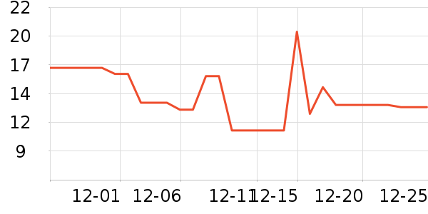 ���ഫý��ͯ����/ͯ����ʷ�۸�