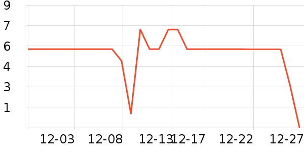 ����Ʒ������������ʷ�۸�