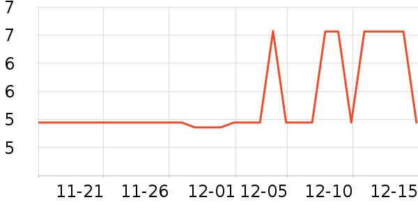 ����Ʒ������������Ʒ��ʷ�۸�