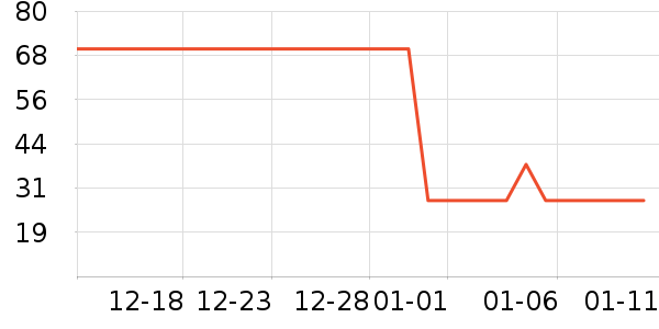 ����������ʷ�۸�