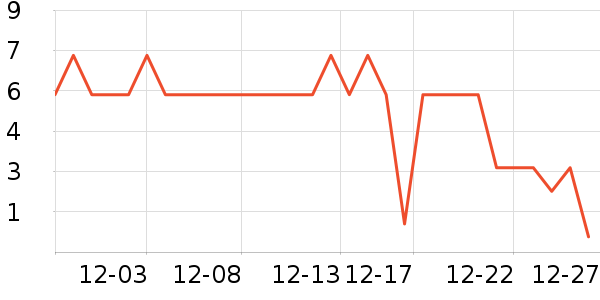 ����Ʒ��ԡ����Ʒ��ʷ�۸�