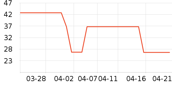 �������˱�����ʳ��ʷ�۸�