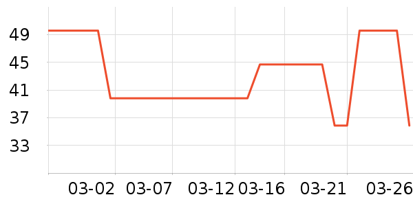 ��ʿ���ͯT����ʷ�۸�