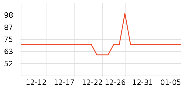 ���Ӥͯ˯��/������ʷ�۸�