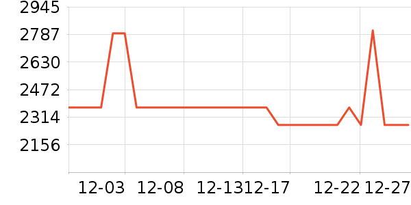 ����ɳ����ʷ�۸�