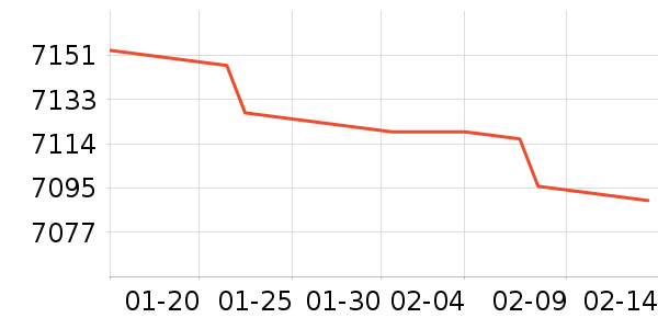 �߲ʺ�ʼǱ�������ʷ�۸�