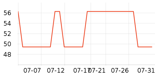 ����ɳ��ɹ˪��ʷ�۸�