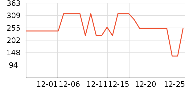 ������ȡů����ʷ�۸�