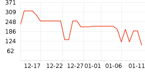 ������ȡů����ʷ�۸�