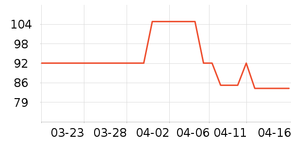 ��¡���/������ʷ�۸�