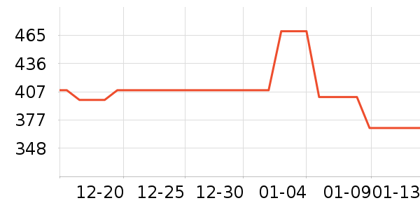 ���������׹/������ʷ�۸�