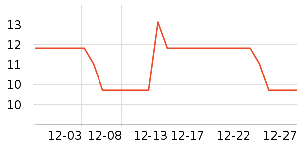 ��������������ʷ�۸�