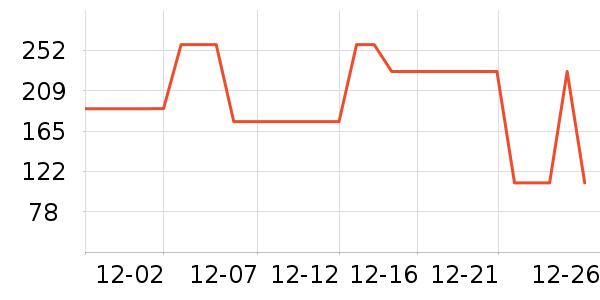 ������ȡů����ʷ�۸�