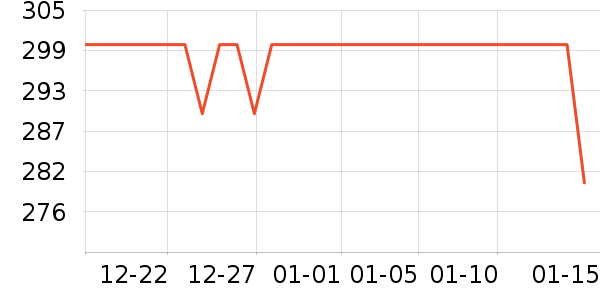 ��������������ʷ�۸�