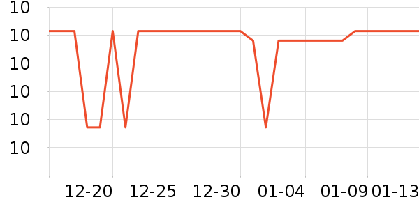 ����Ʒ�Ʊ��ʺ���ʷ�۸�