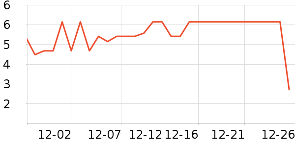 ����Ʒ�Ƴ��������ʷ�۸�