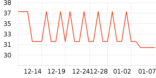 ���󷽱���ʳ��ʷ�۸�