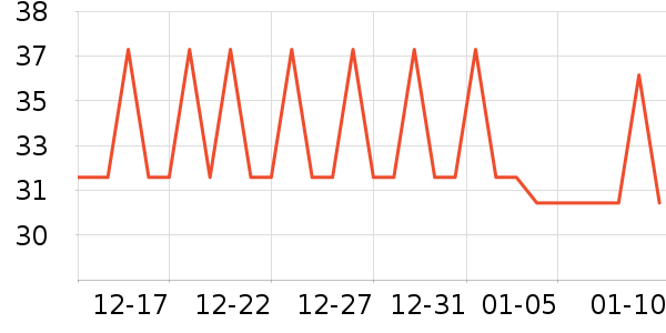 ���󷽱���ʳ��ʷ�۸�