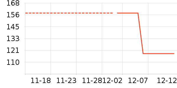 asicsTiGER��ʷ�۸�