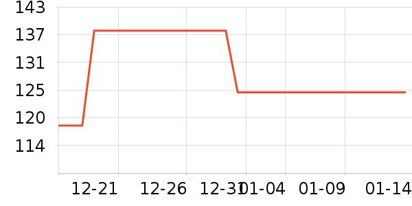 asicsTiGER������ƽ�������ʷ�۸�