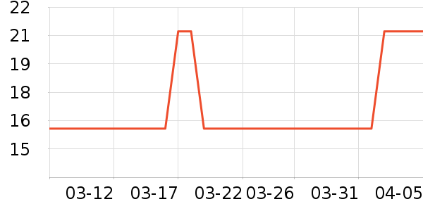 ��ѿ���۽�/����/������ʷ�۸�