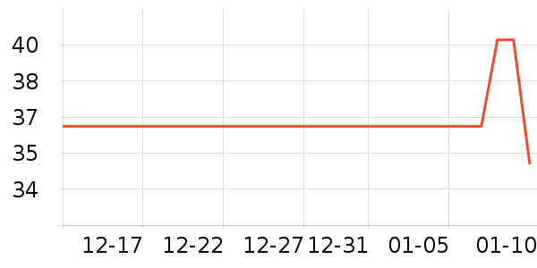 J.KIDS��ͯ����/������ʷ�۸�