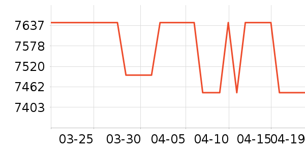 ������������ʷ�۸�