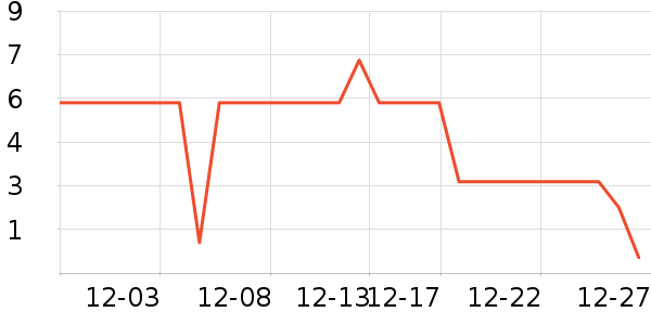 ����Ʒ������������Ʒ��ʷ�۸�