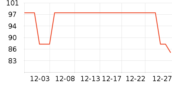 ��ɫ�ֹ�����ʷ�۸�