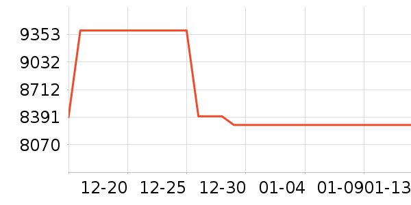 ����̨ʽ��������ʷ�۸�